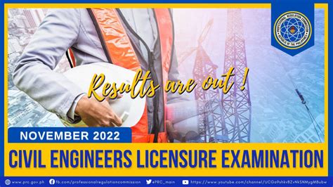 November 2022 Civil Engineer Licensure Examination Results Release.